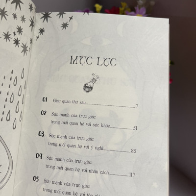 SỨC MẠNH CỦA TRỰC GIÁC- Charles Henry Brent- Khánh trang dịch - 1980 books  - NXB Thanh Niên