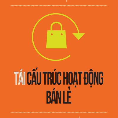 Combo 2 Cuốn: Kỹ Năng Bán Hàng + Tái Cấu Trúc Hoạt Động Bán Lẻ