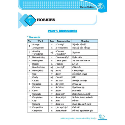 Sách - Global Success - Chinh Phục 4 Kỹ Năng Tiếng Anh Nghe - Nói - Đọc - Viết Lớp 7 - Combo 2 Tập - Minh Thắng