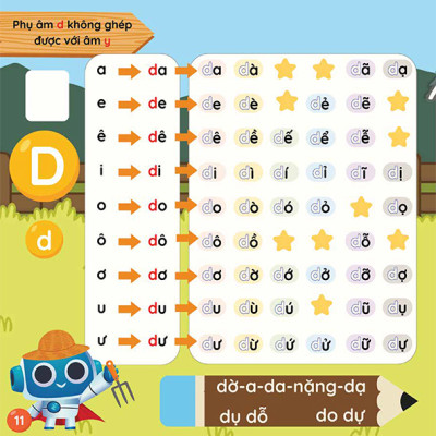 Combo 3 sách Tiếng Việt Tiền Tiểu Học gồm sách Đánh Vần, Chữ Cái Kỳ Diệu có App bài giảng dành cho bé từ 3-6 tuổi