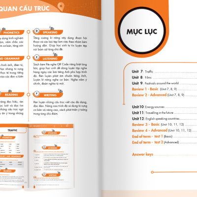 Sách Big 4 bộ đề tự kiểm tra 4 kỹ năng Nghe - Nói - Đọc - Viết tiếng Anh (cơ bản và nâng cao) lớp 7 tập 2 (Global) MG