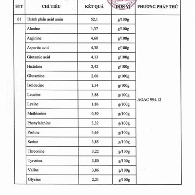 YẾN CHƯNG NHÂN SÂM 2.5 GRAM - HỘP SẺ CHIA | YẾN SÀO NÀNG YẾN |  Được đóng gói tiện lợi | Thành phần nguyên liệu vừa đủ cho 1 suất ăn bổ dưỡng | Giúp tăng cường sức đề kháng | Chống lão hoá | Tăng trí nhớ | Nhanh hồi phục các tổn thương