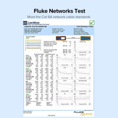 Ugreen UG70333NW122TK 1.5m cáp mạng cat6a utp od2.8 siêu nhỏ thuần đồng - HÀNG CHÍNH HÃNG