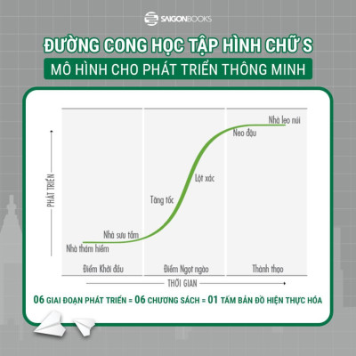 Sách - Smart Growth – 7 Bước Chuyển Mình Cho Cá Nhân Và Tổ Chức - Saigon Books