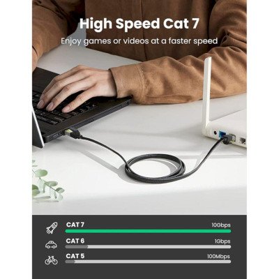 Ugreen UG40163NW189TK 5m 10Gbps 600mhz dây dẹt Nylon Braided Màu Đen Cáp mạng Cat7 - HÀNG CHÍNH HÃNG