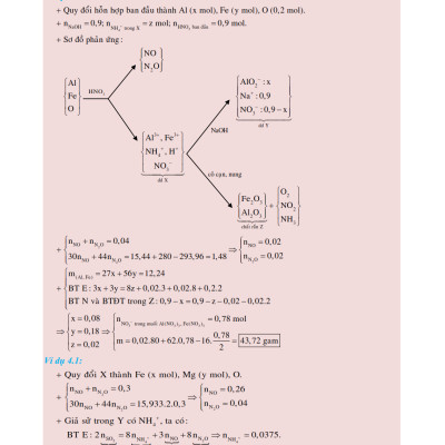 VƯỢT VŨ MÔN 25 NGÀY CHINH PHỤC ĐỀ THI TRẮC NGHIỆM HÓA HỌC_KV