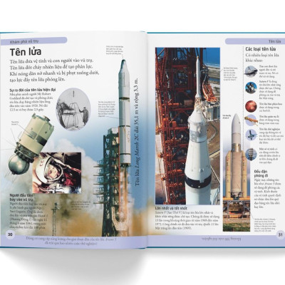 Bách Khoa Cho Trẻ Em - Bách Khoa Vũ Trụ