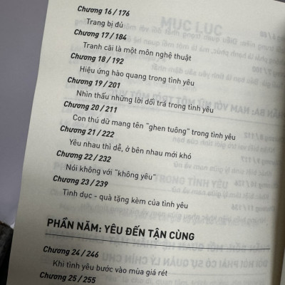 Hiểu Về Tình Yêu  – Nhiều tác giả - Hương Nghi dịch – NXB Văn học – AZ VietNam