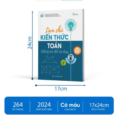 Sách - Combo Làm chủ kiến thức bằng sơ đồ tư duy Toán - Ngữ Văn - Tiếng Anh Lớp 8 (Chương trình SGK mới) - TKBooks