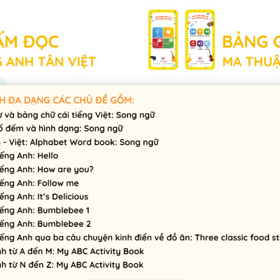 Bút Chấm Đọc- Học Tiếng Anh - Đánh Thức Năng Lực Phi Thường Từ Trẻ Thơ (Dành Cho Trẻ Từ 0 Đến 10 Tuổi) _TV