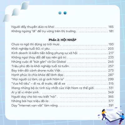 SÁCH - Đối thoại với những người tiên phong - Tác giả  Nhà báo Kim Hạnh