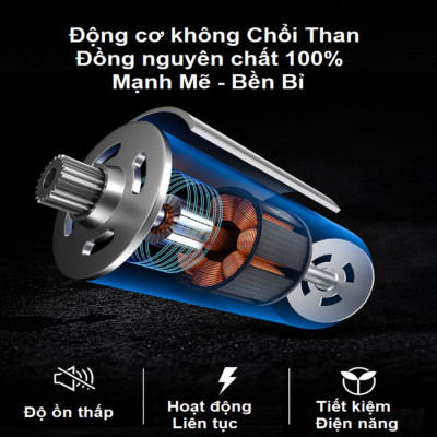 Máy thái rau củ quả đa năng, thái lát, thái sợi, thái hạt lựu Thương hiệu Mỹ cao cấp Septree GJ807 & GJ817 - Hàng Nhập Khẩu (Bảo Hành 12 Tháng)
