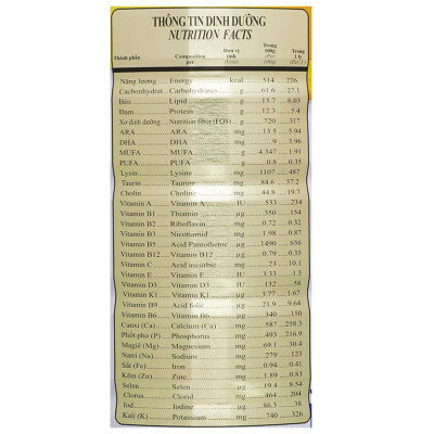 Sữa bột Wincofood GoldCare Canxi: dinh dưỡng ít béo ngừa tiểu đường, bổ sung canxi giúp xương chắc khỏe, MUFA, PUFA tốt cho tim mạch, phù hợp cho người từ 30 tuổi trở lên.