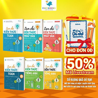 Sách - Combo Làm chủ kiến thức bằng sơ đồ tư duy Toán - Ngữ Văn - Tiếng Anh Lớp 8 (Chương trình SGK mới) - TKBooks