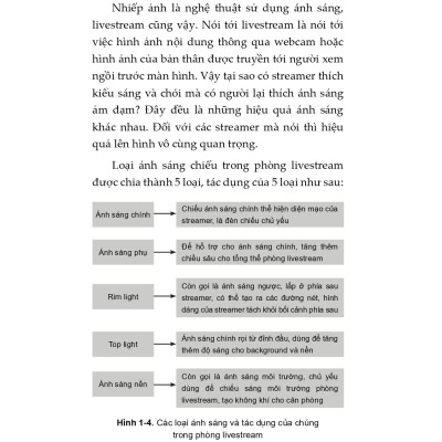 Livestream - Hướng Dẫn Chi Tiết Kiếm Tiền Từ Livestream