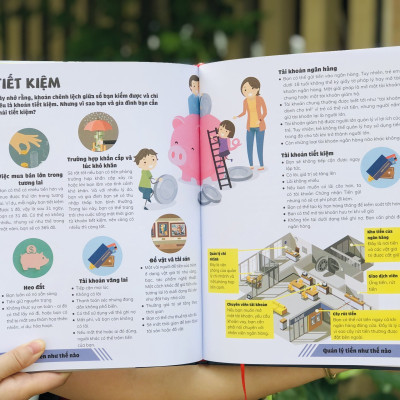 Sách Thương vụ đầu tiên của tôi ( My First Business Encyclopedia ) -  Bách Khoa Toàn Thư Cơ Bản Nhất Về Kinh Doanh – Tài Chính & Tiền Tệ Mà Trẻ Cần Phải Biết