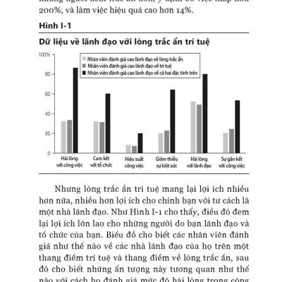 Tư Duy Số - The Digital Mindset