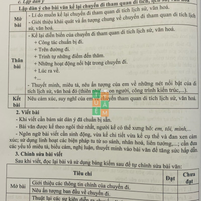 Sách - Hướng dẫn viết, nói và nghe các dạng Văn lớp 8