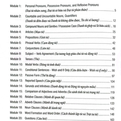 Trắc Nghiệm Ngữ Pháp Tiếng Anh - HASA