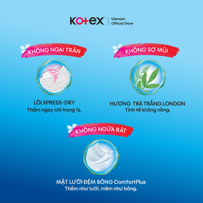 Combo 4 gói Băng Vệ Sinh Kotex Bảo Vệ Toàn Diện 23cm Siêu Mỏng Cánh - Gói 8 miếng