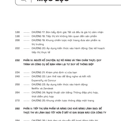 LOVED - Marketing Cho Sản Phẩm Công Nghệ - Định Hình Cách Thế Giới Nghĩ Về Bạn