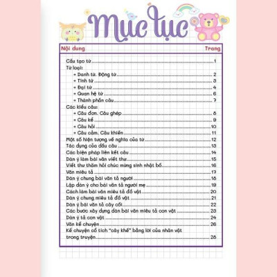 Sách Số tay Takenote lớp 4: Toán + Tiếng Việt 4-5 + Tiếng Anh 3-12 (Phiên Bản Mới Nhất)