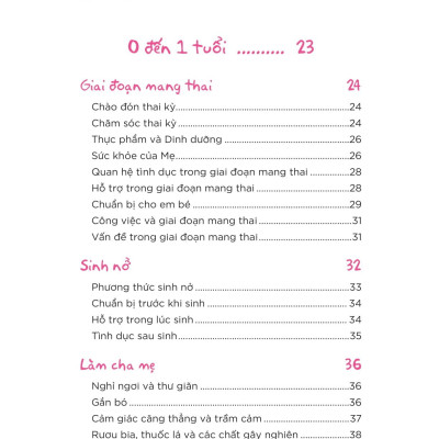 Parenting As An Art - Nghệ Thuật Nuôi Dạy Con - Để Trẻ Khỏe Mạnh, Hạnh Phúc, Và Sáng Tạo