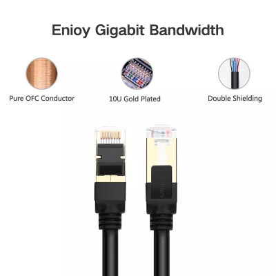 Ugreen UG11275NW107TK 20M màu Đen Cáp mạng LAN CAT7 STP chống nhiễu - HÀNG CHÍNH HÃNG