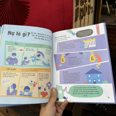 (Bìa cứng) GET TO KNOW MONEY: Siêu Nhí Khám Phá Về Tiền – Kalpana Fitzpatrick, Gus Scott – 1980Edu dịch - NXB Lao động – 1980 Books