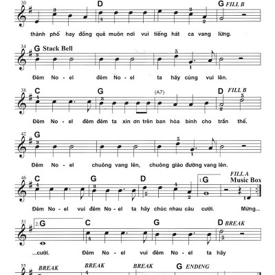 Thực Hành Biểu Diễn Organ Cho Thiếu Nhi – Tập 3