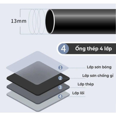 Kệ treo quần áo, túi xách, giày dép 3-4 tầng đa năng - Kệ treo đồ tiện lợi, tiết kiệm không gian, sang trọng