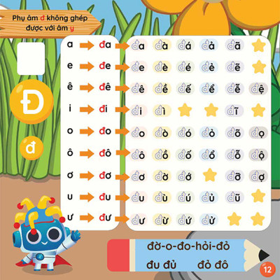 Combo 3 sách Tiếng Việt Tiền Tiểu Học gồm sách Đánh Vần, Chữ Cái Kỳ Diệu có App bài giảng dành cho bé từ 3-6 tuổi