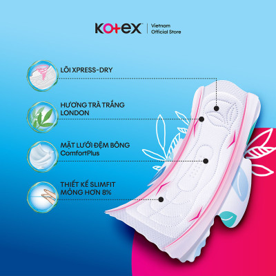 Combo 4 gói Băng Vệ Sinh Kotex Bảo Vệ Toàn Diện 23cm Siêu Mỏng Cánh - Gói 8 miếng
