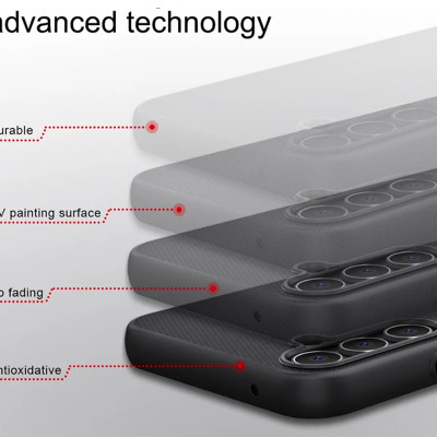 Ốp lưng dành cho SamSung Galaxy A15, A25 , A35 , A55 , A16 , A14 , A24 , A34 , A54 dạng sần hiệu Nillkin - hàng nhập khẩu