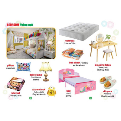 Sách - Từ Điển Bằng Tranh Đồ Dùng Gia Đình, Đồ Dùng Học Tập - Bìa Cứng - Minh Thắng