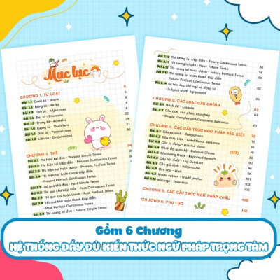 Sách Sổ Tay Take Note - Sổ Tay Ngữ Pháp Tiếng Anh ( Grammar in use) (MG)
