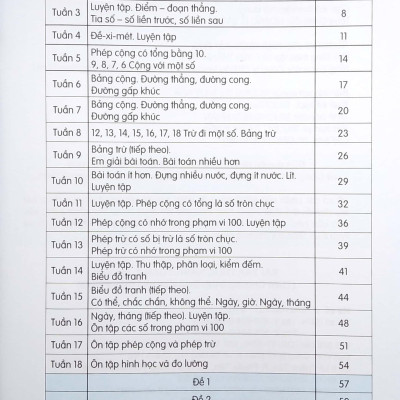 Bài Tập Thực Hành Toán Lớp 2 - Tập 1 (Theo Chương Trình Giáo Dục Phổ Thông 2018)