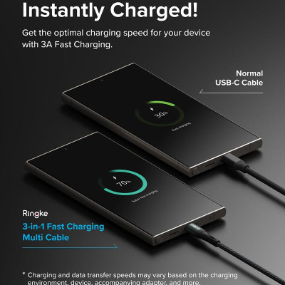 Cáp sạc nhanh đa năng cho điện thoại/tablet RINGKE 3-in-1 Fast Charging Multi Cable 1.2M - Hàng Chính Hãng