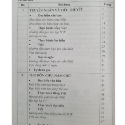 Sách - Giúp em học tốt Ngữ Văn 7 tập 1 (Theo SGK Mới - Bộ Cánh Diều)