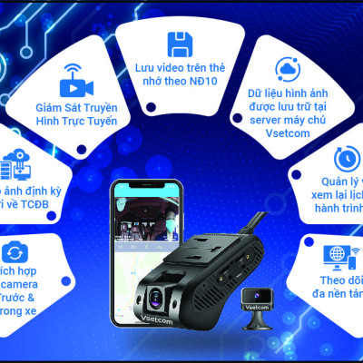 Camera VS-ND10 Nghị Định 10 Phục Vụ Đăng Kiểm (2 camera rời) – Tặng 1 Năm 4G Miễn Phí + Thẻ Nhớ 128GB