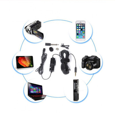 Boya By-M1 mic thu âm cao cấp cho điện thoại, camera, máy tính 