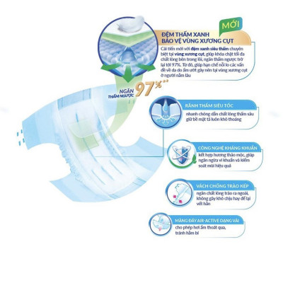 TÃ DÁN NGƯỜI GIÀ CARYN SIZE XL20 MIẾNG