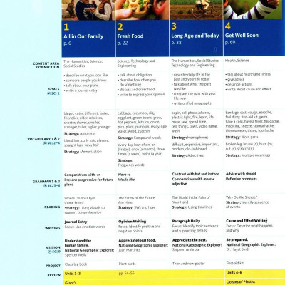 Our World 4: Student