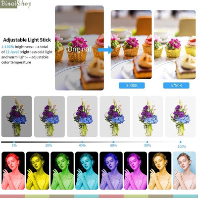 LUXCEO P7RGB - Đèn LED Hỗ Trợ Quay Tik tok, Youtube, Review Sản Phẩm, Chống Nước IP68- Hàng chính hãng