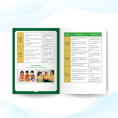 Combo 4 cuốn sách: Biên soạn giáo án mầm non, Bộ 6 công cụ soạn bài, Kỹ năng phương pháp giảng dạy, Powerpoint & Canva