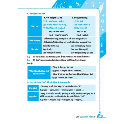 Sách - Global Success Luyện Chuyên Sâu Ngữ Pháp Và Từ Vựng Tiếng Anh Lớp 5 - Tập 2 - Có Đáp Án - Minh Thắng