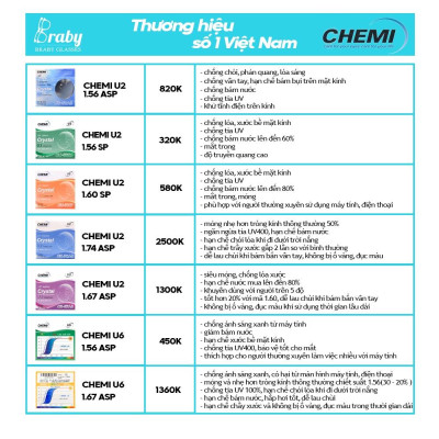 Hộp đựng kính mắt Braby lót nhung mềm mại chống xước, chất liệu hộp da cao cấp bền đẹp, chống va đập