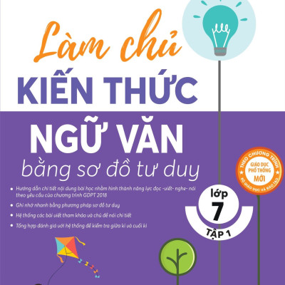 Combo Làm chủ  kiến thức ngữ văn lớp 7 ( Tập 1 + Tập 2 )