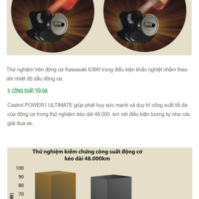 Dầu nhớt xe tay ga Castrol Power 1 Ultimate Scooter 10W-30, 800ML