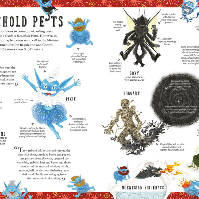 Sách ngoại văn: The Harry Potter Wizarding Almanac